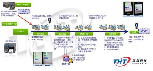 Delmiaworks MES 攜手數字內容制作服務，打造未來數字化工廠
