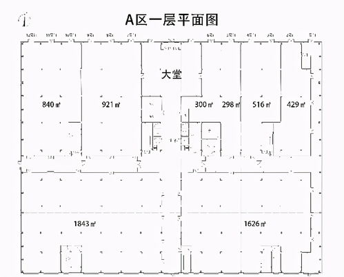 西三旗數字文化產業園數字內容設計與研發中心 現狀分析與未來規劃